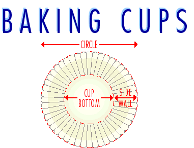 Paterson - BAKING CUPS